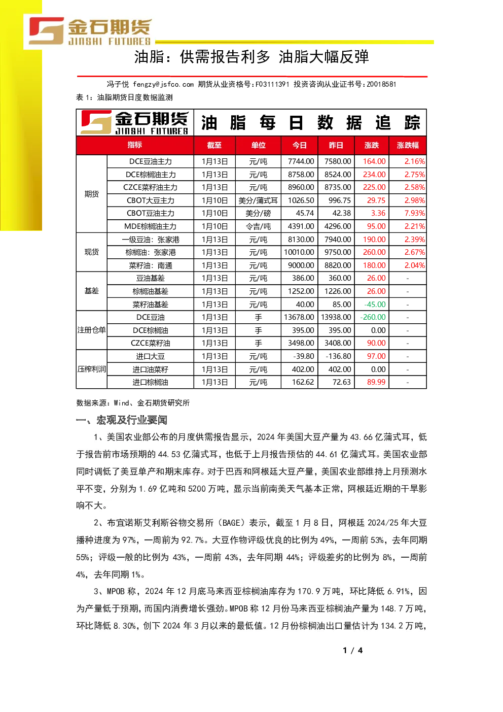 油脂：供需报告利多 油脂大幅反弹