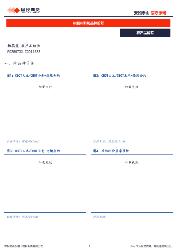 油脂油料跨品种价差