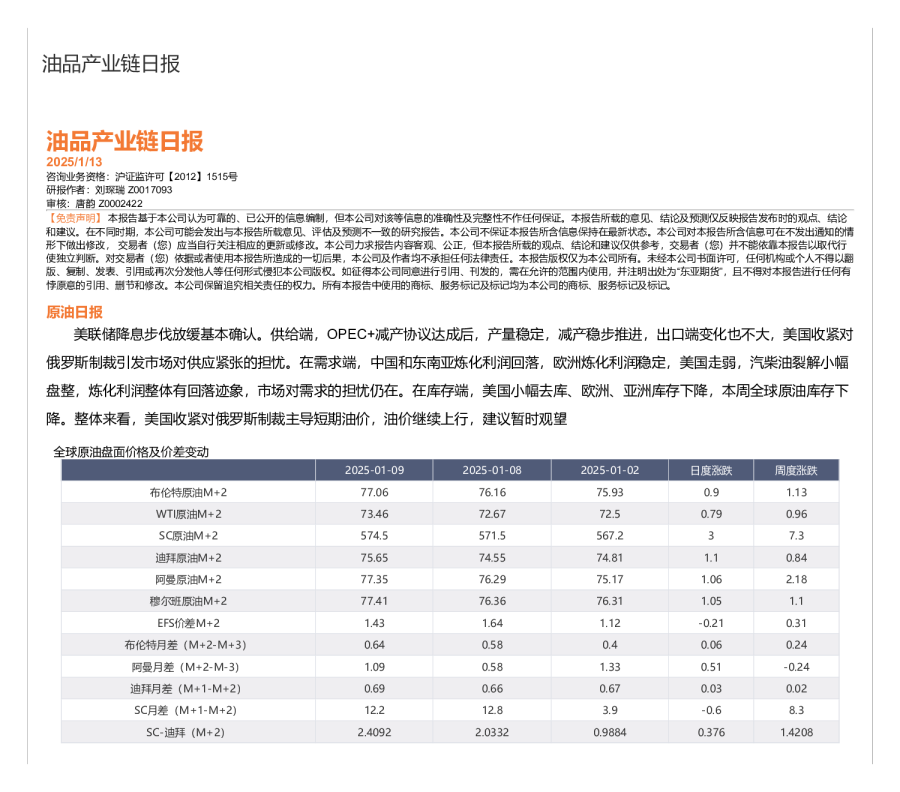 油品产业链日报