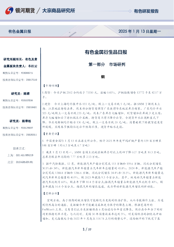 有色金属衍生品日报