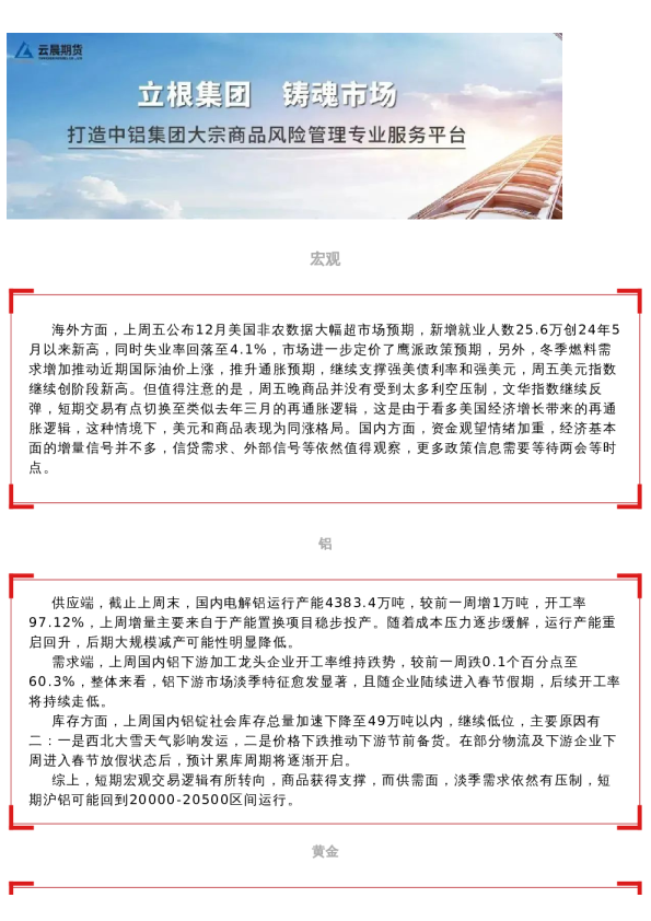 云晨周度行情解析 | 20250113