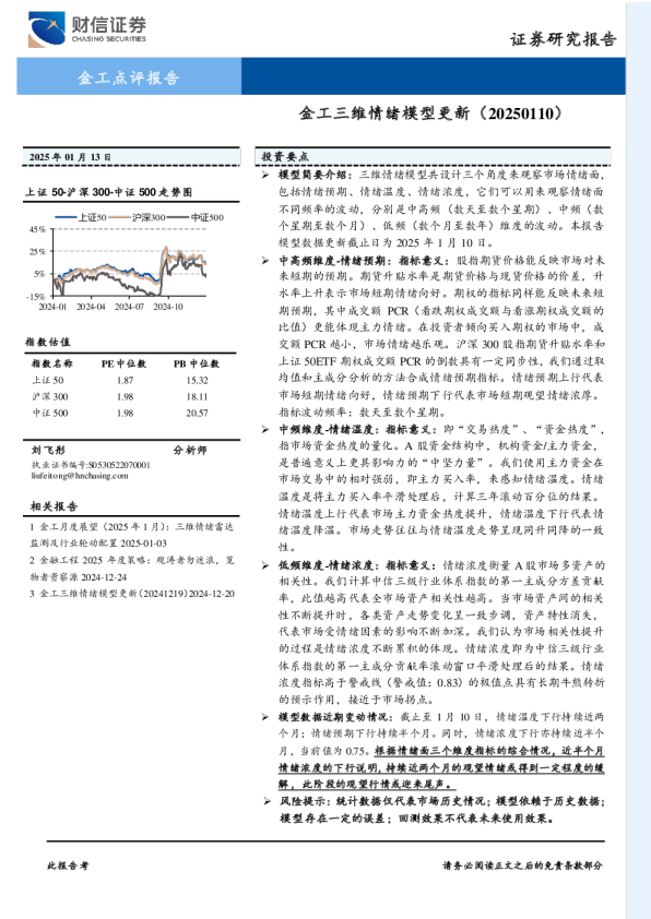金工三维情绪模型更新
