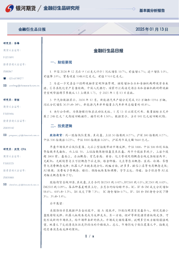 金融衍生品日报