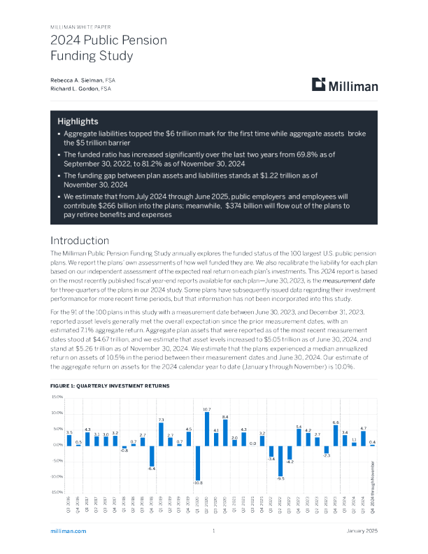 2024年公共养老金资助研究