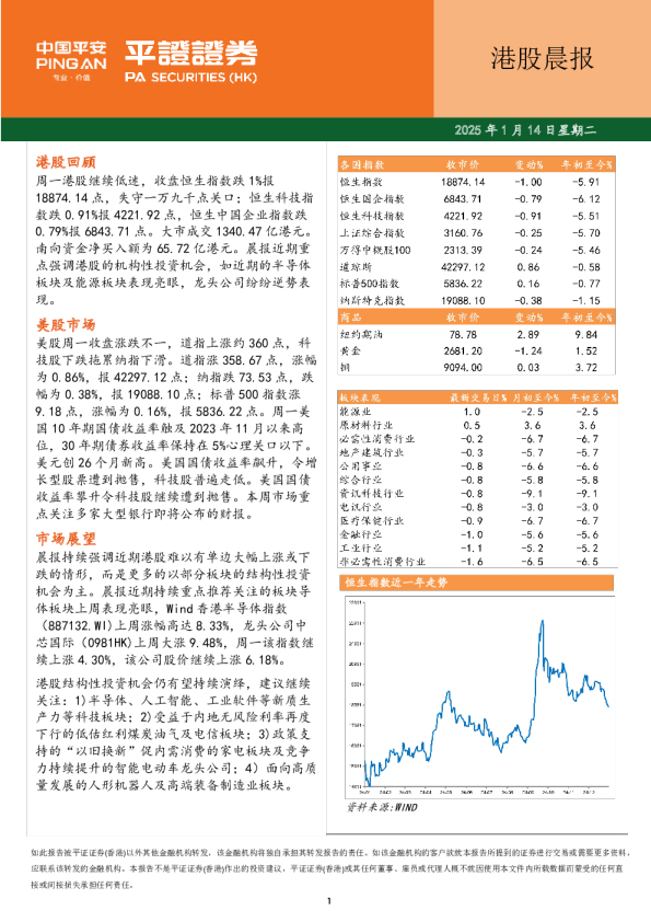 港股晨报