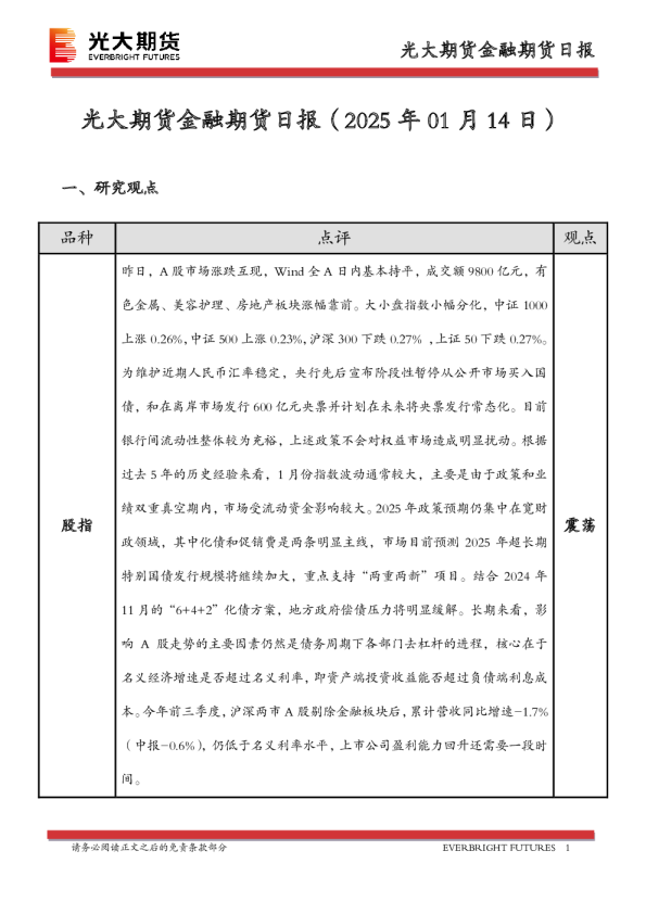 金融期货日报