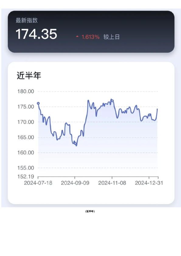 新湖-时瑞中国国际化商品综合指数