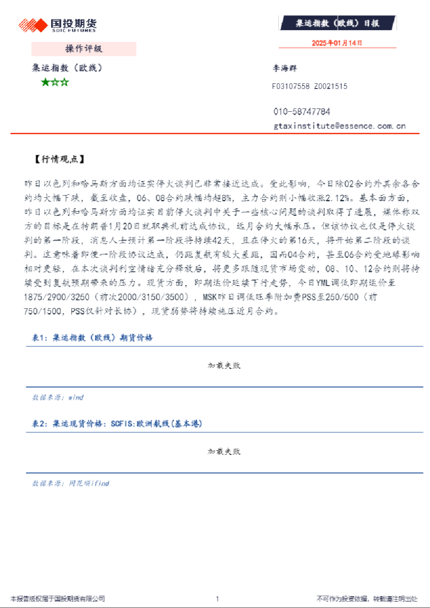 集运指数（欧线）日报