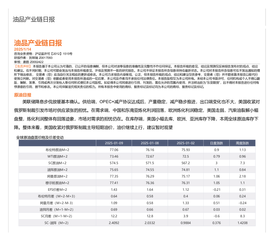 油品产业链日报