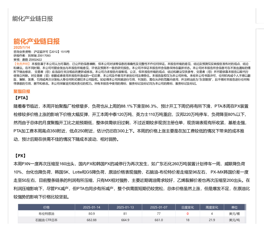 能化产业链日报