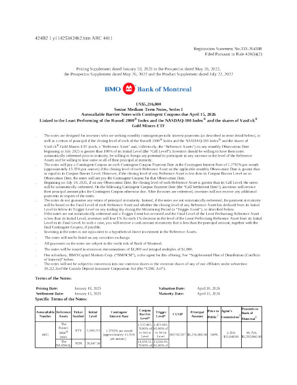 蒙特利尔银行美股招股说明书(2025-01-14版)