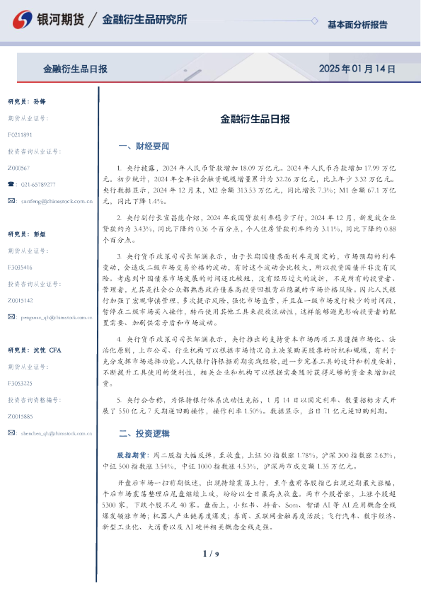 金融衍生品日报