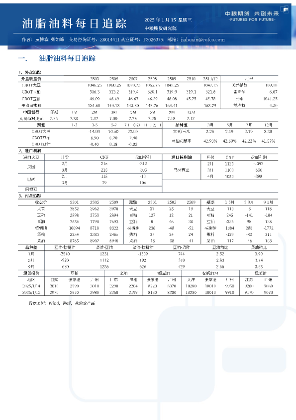 油脂油料每日追踪