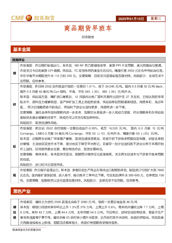 商品期货早班车