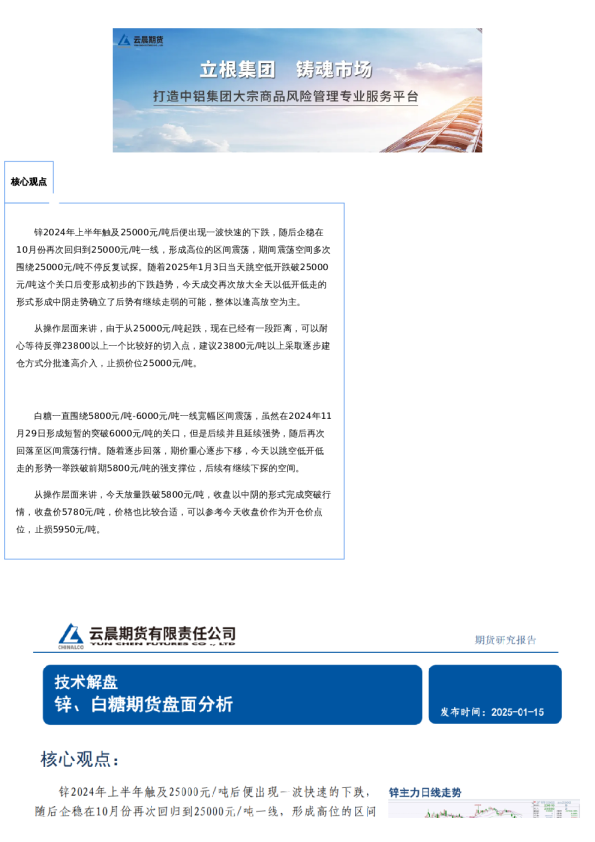 云晨研究 | 技术解盘周报(2025年1月15日)