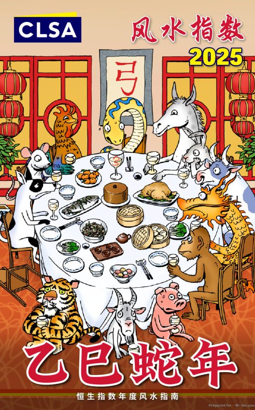 中信里昂证券-风水指南2025