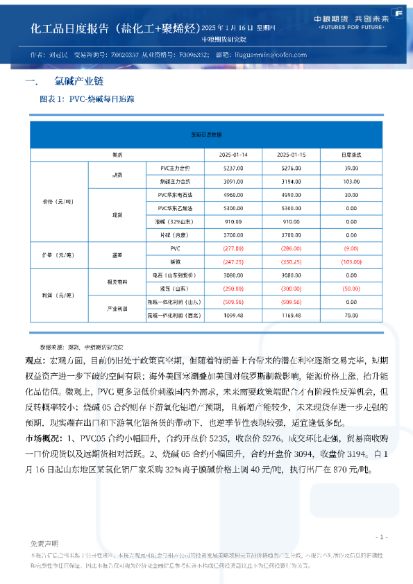 化工品日度报告（盐化工+聚烯烃）