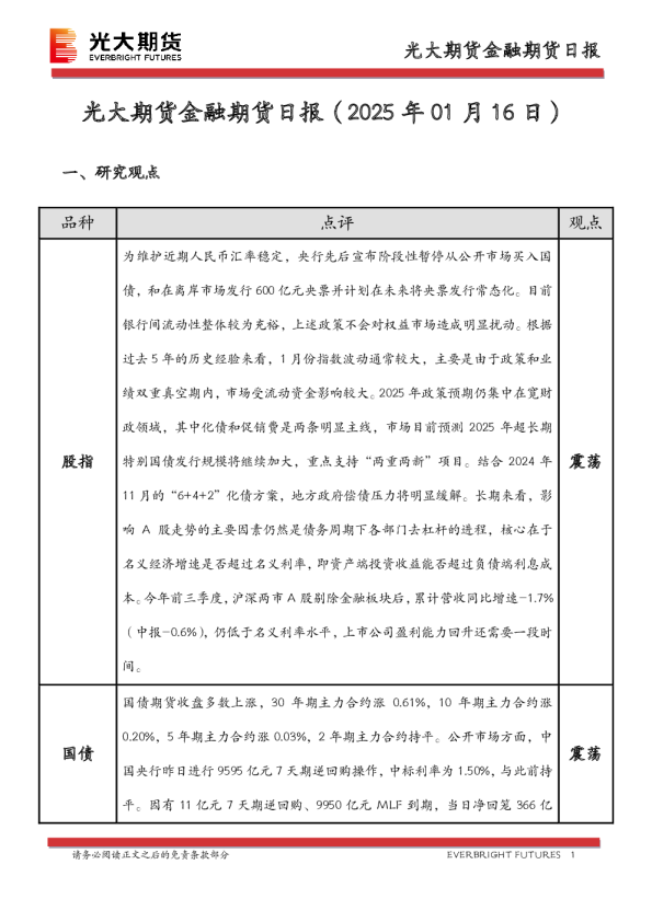 金融期货日报