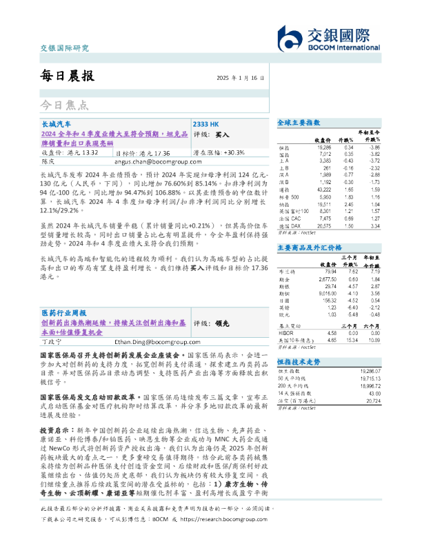 每日晨报