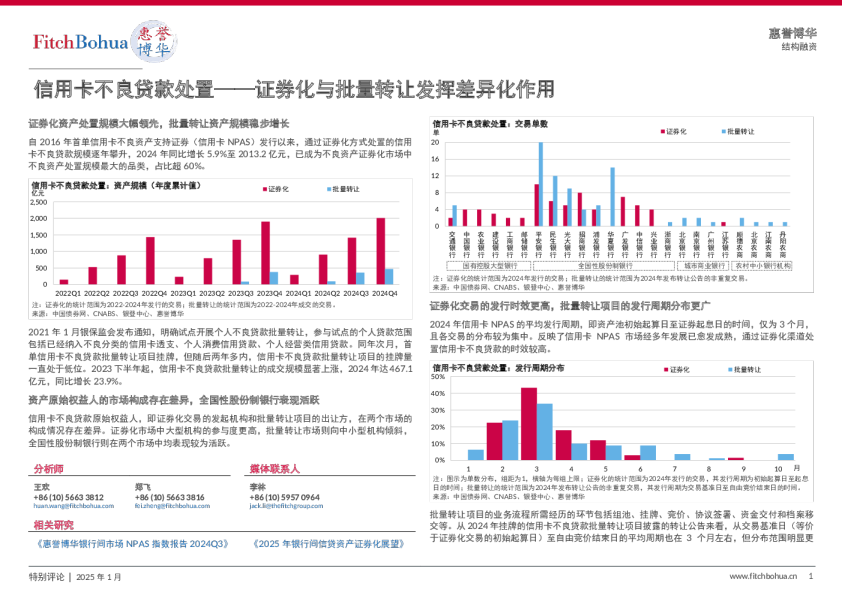 信用卡不良贷款处置——证券化与批量转让发挥差异化作用