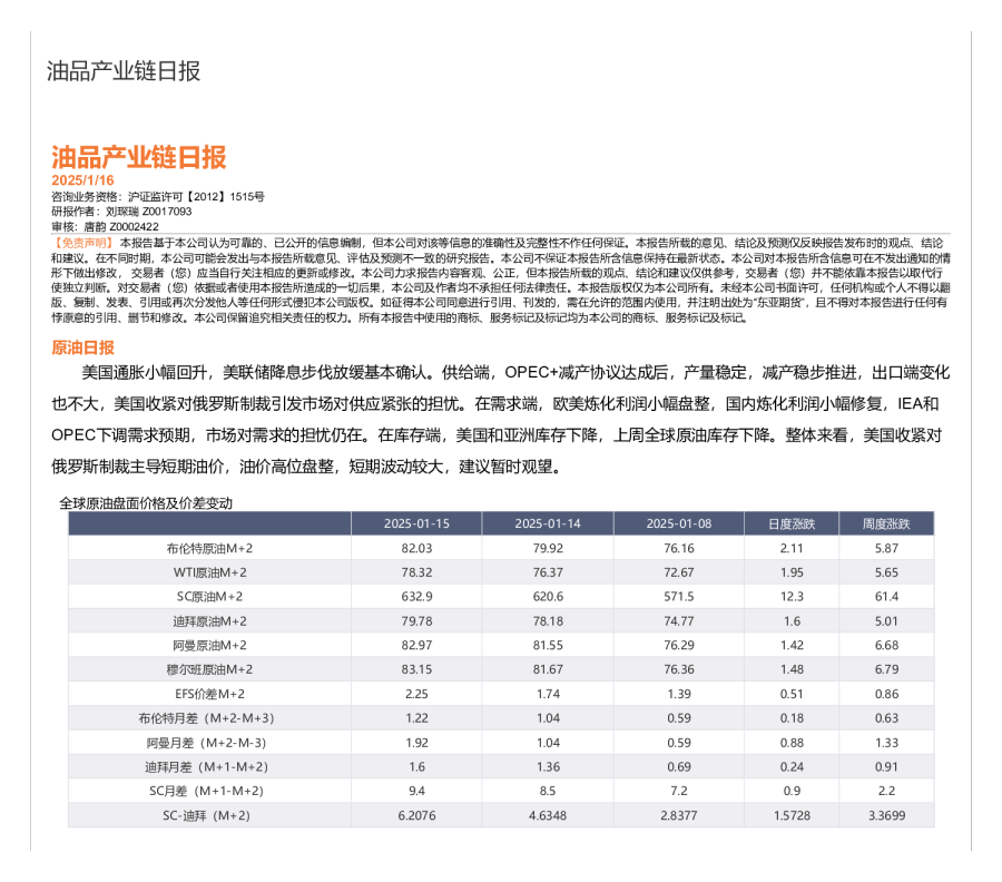 油品产业链日报