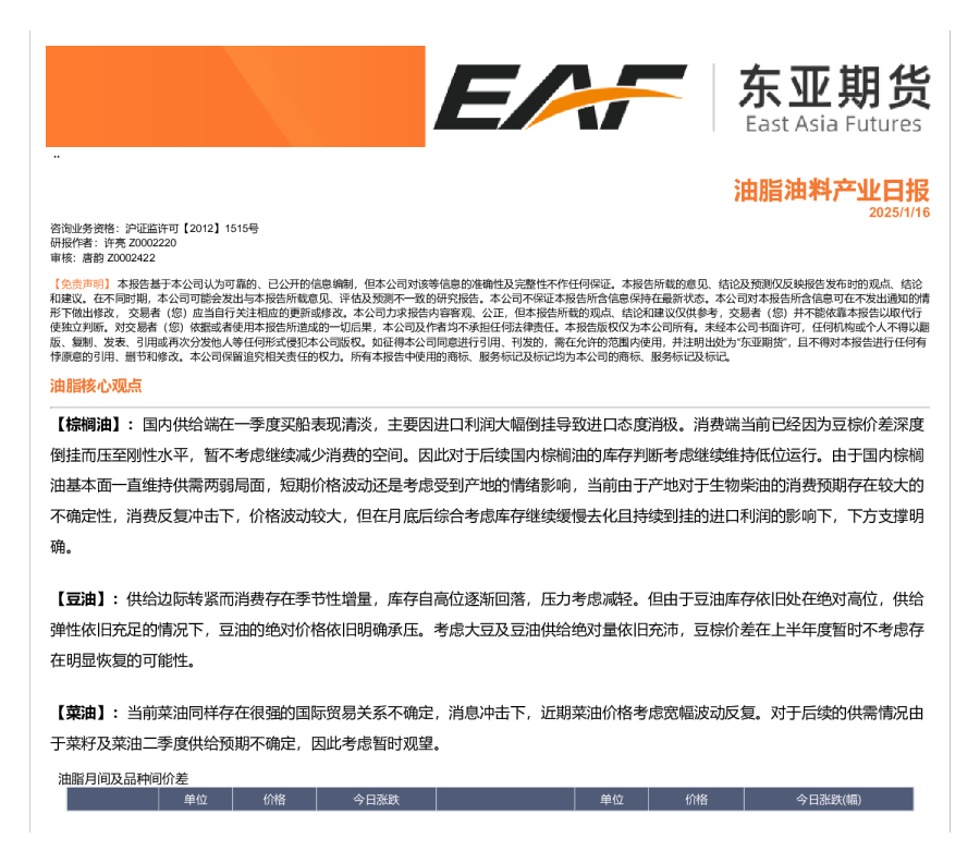 油脂油料产业日报