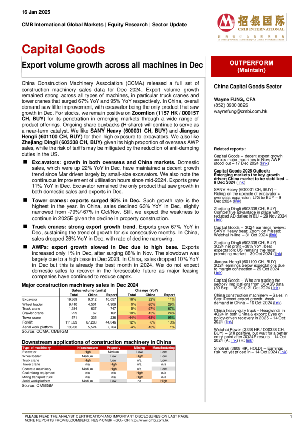 资本货物 : 12 月所有机器的出口量增长