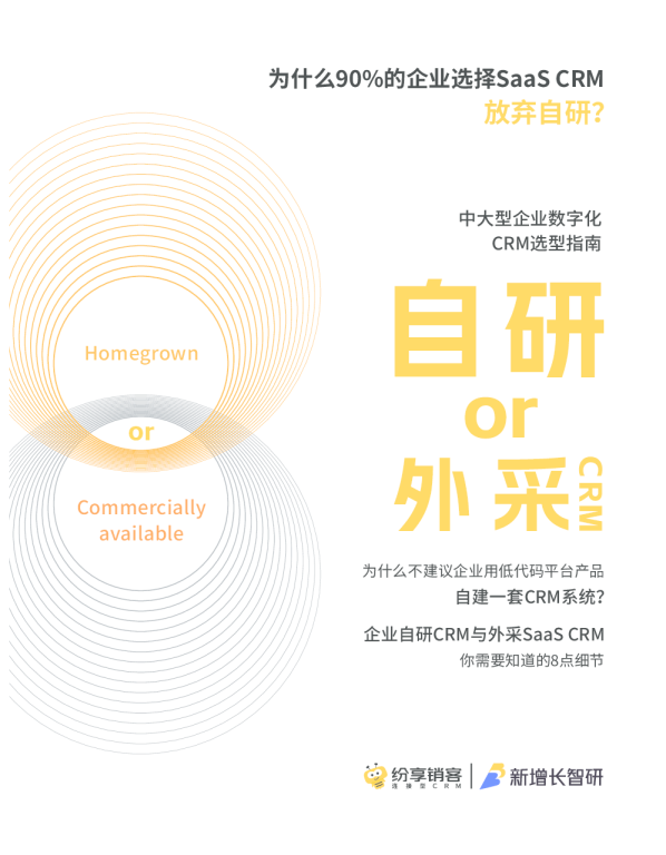 自研or外采CRM橙皮书