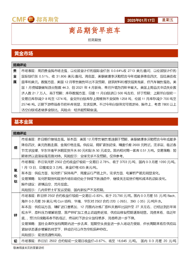 商品期货早班车