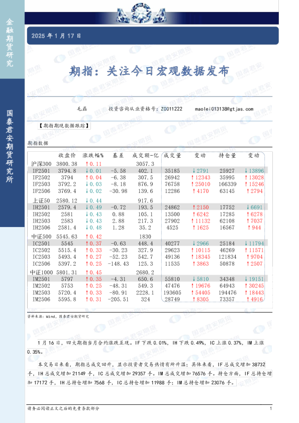 期指：关注今日宏观数据发布