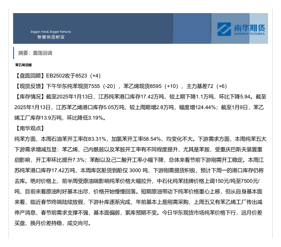 苯乙烯日报：震荡回调