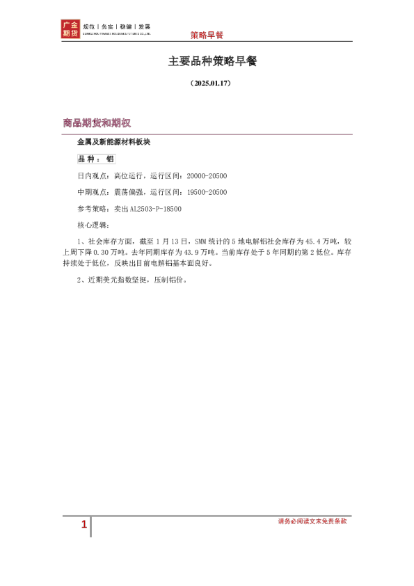 主要品种策略早餐