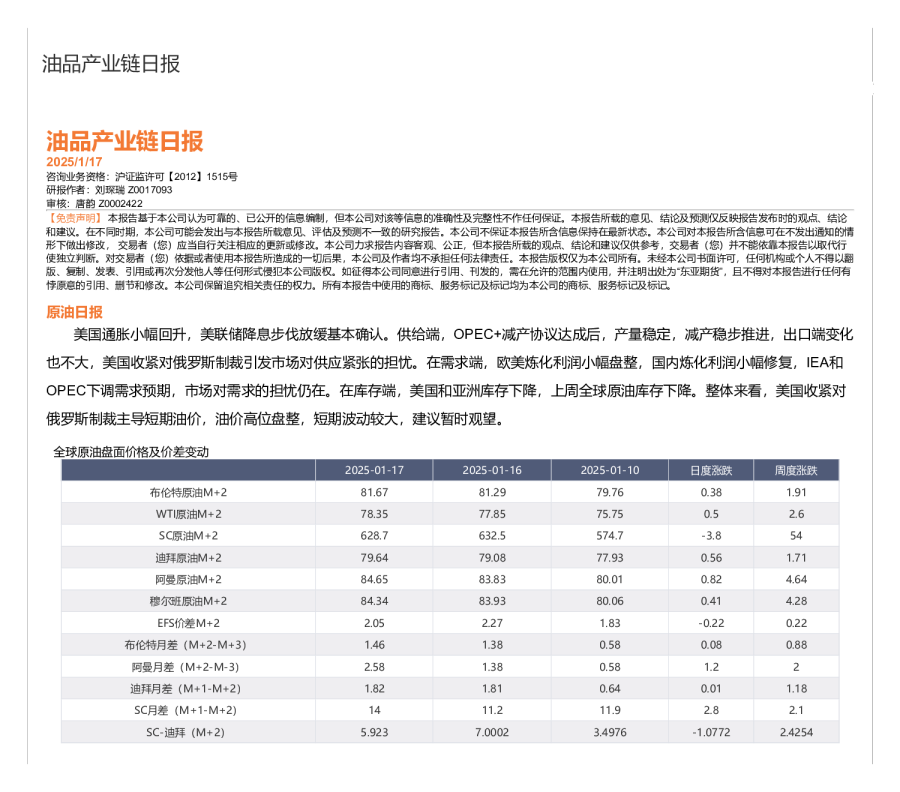 油品产业链日报