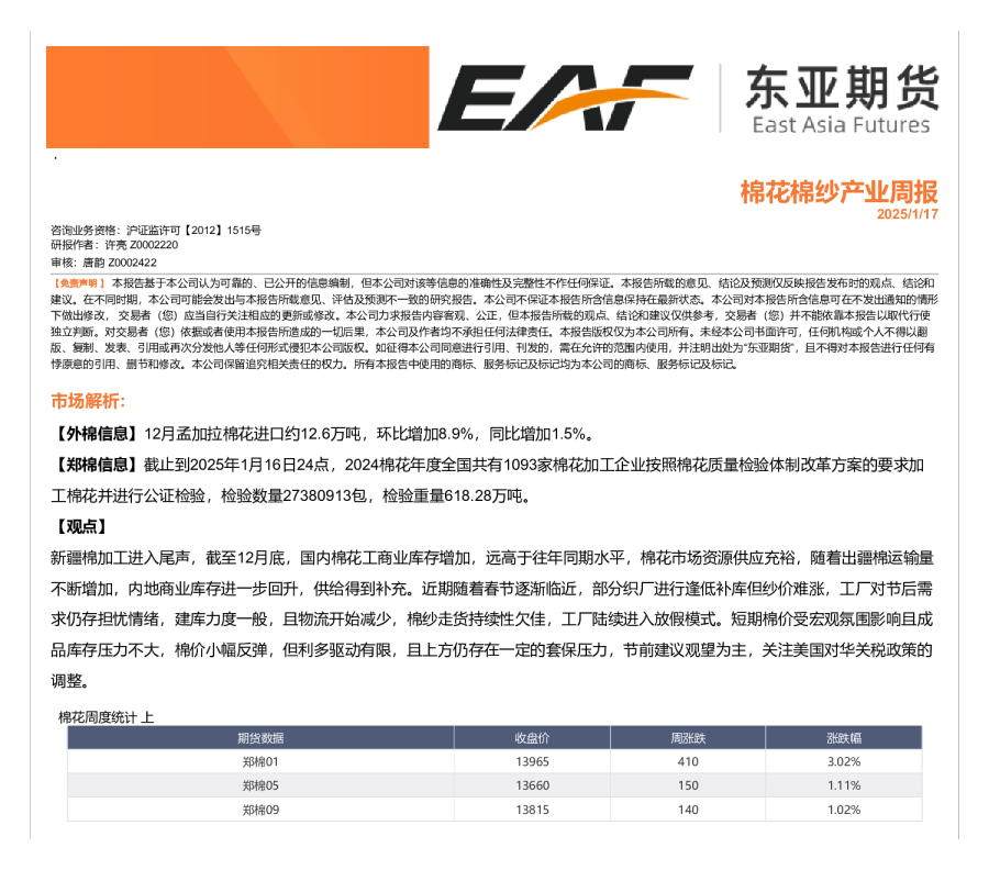 棉花棉纱产业周报