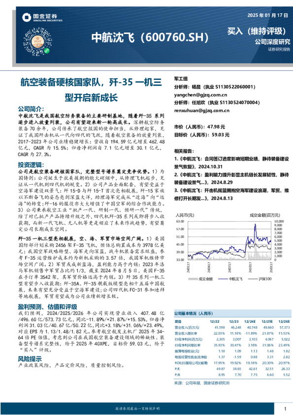 航空装备硬核国家队，歼-35一机三型开启新成长