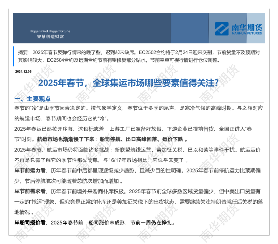 集运市场节前提示