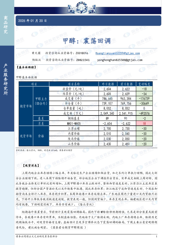 甲醇：震荡回调