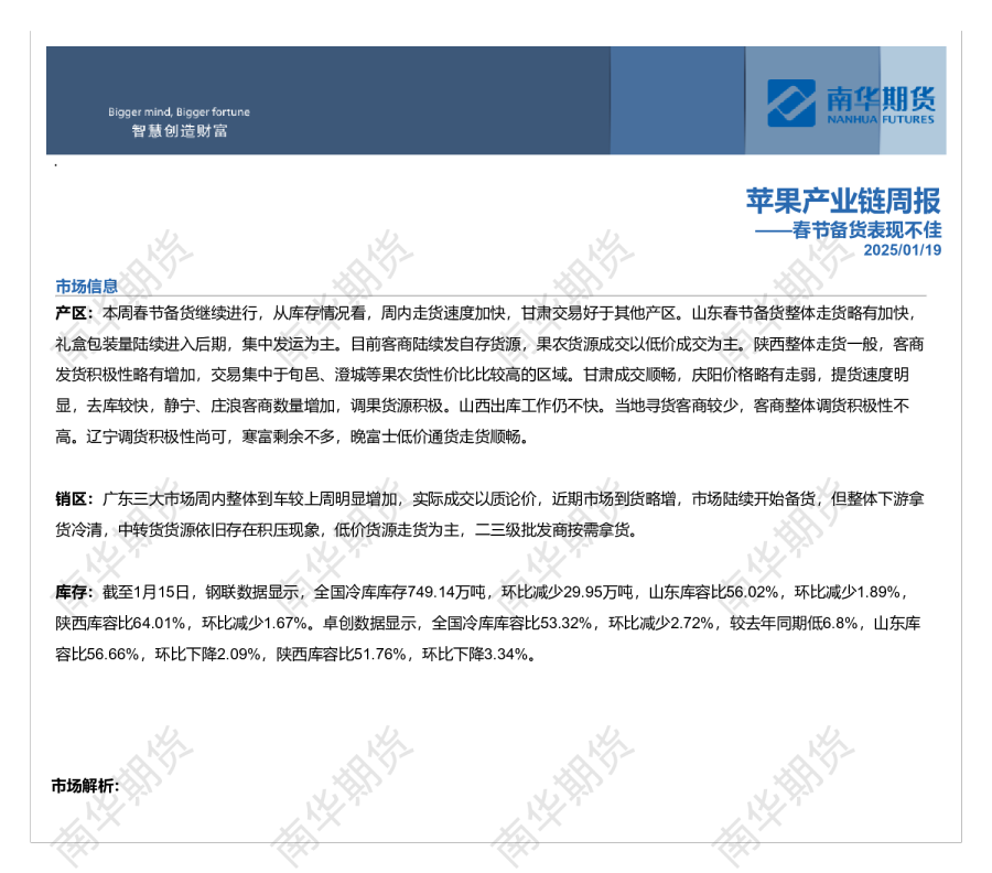 苹果周报20250119
