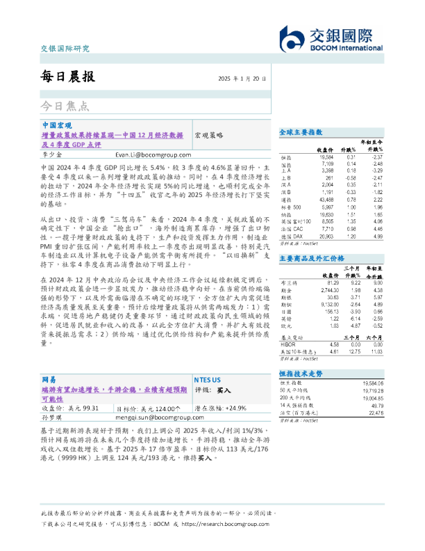每日晨报