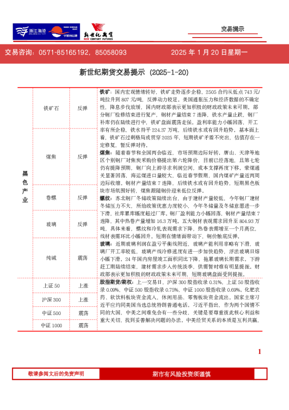 交易提示