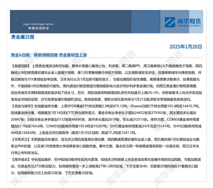 南华贵金属日报