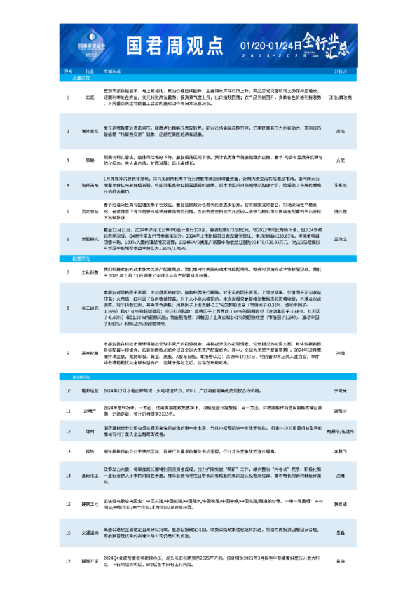 国君研究|全行业周观点0120-0124