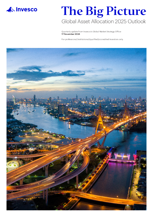 2025年全球资产配置展望（英文）