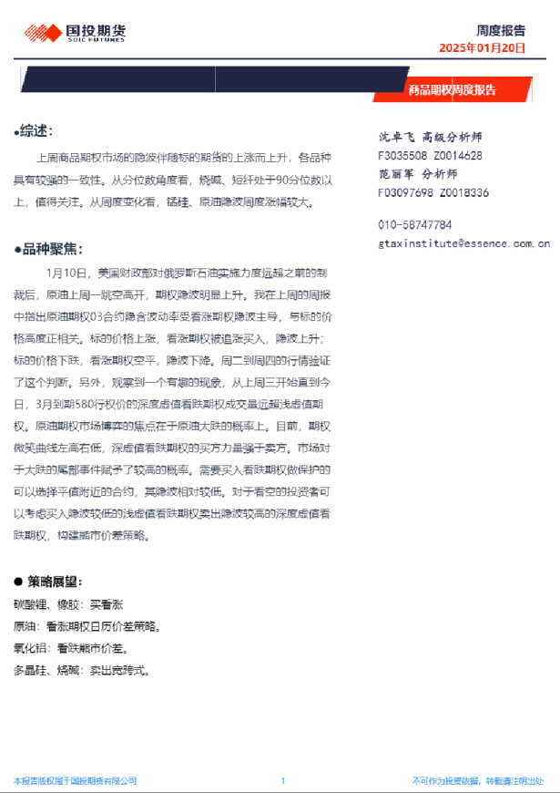 商品期权周度报告