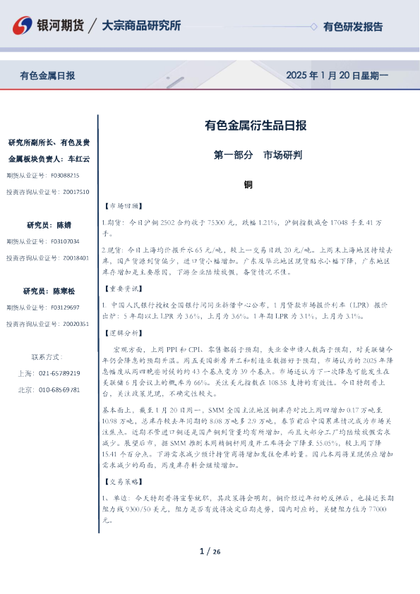 有色金属衍生品日报