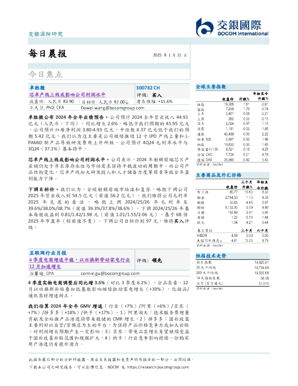 每日晨报