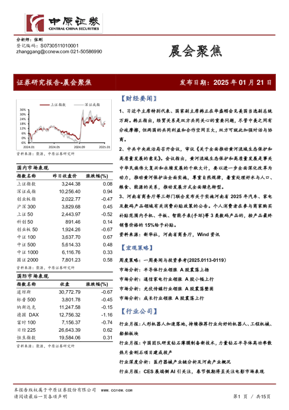 晨会聚焦