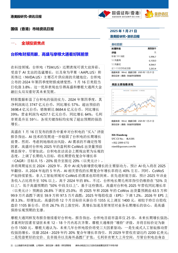 市场资讯日报