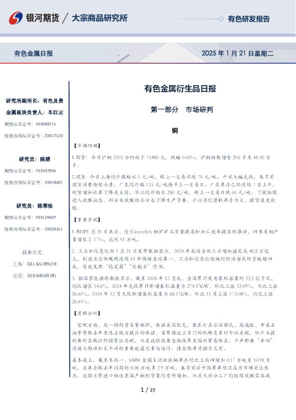 有色金属衍生品日报