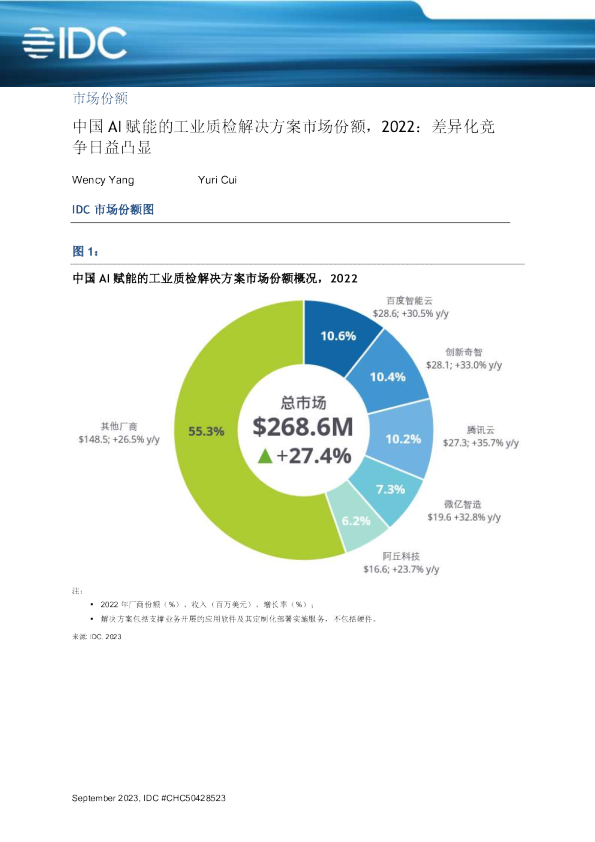 中国AI赋能的工业质检解决方案市场份额2022：差异化竞争日益凸显
